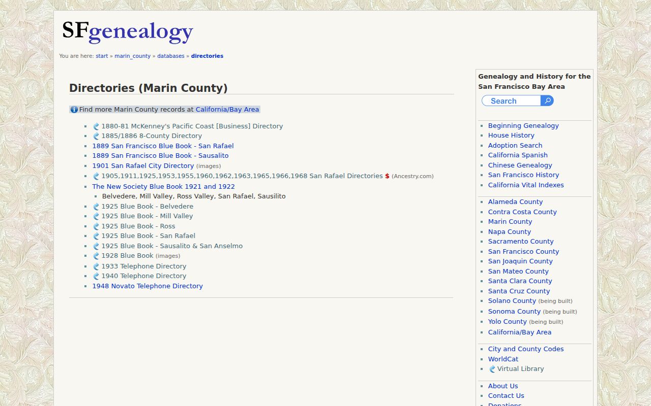 Marin County city directory Blue Book reference for named places and households